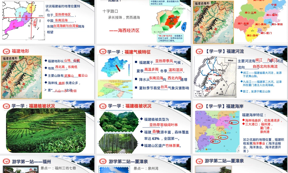 福建地理教学PPT课件.pptx