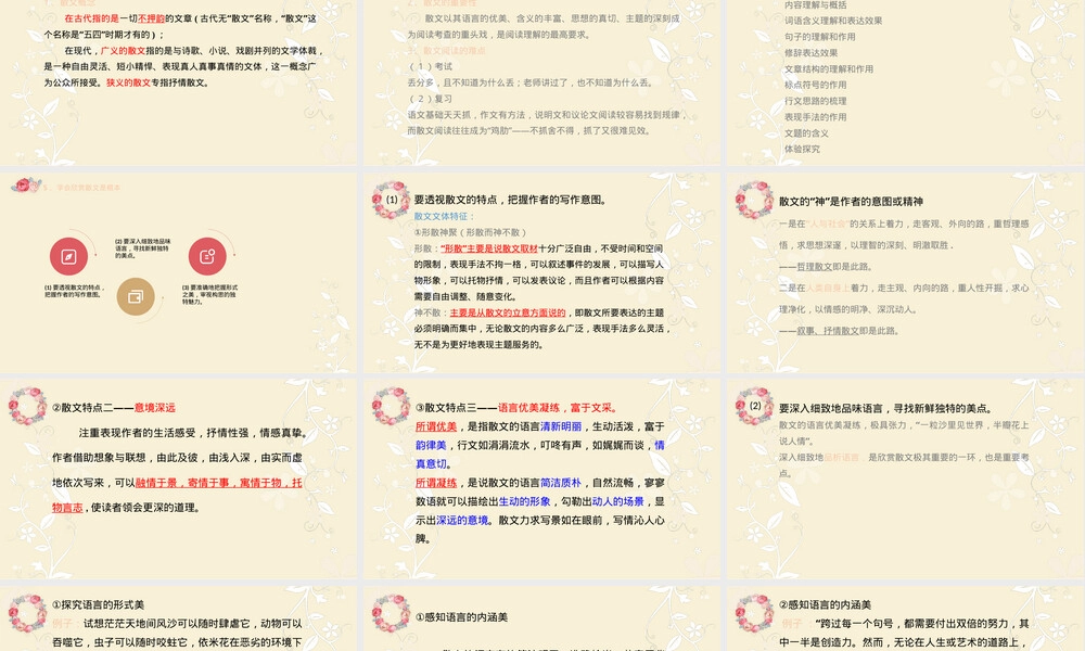散文常识教学PPT课件.pptx
