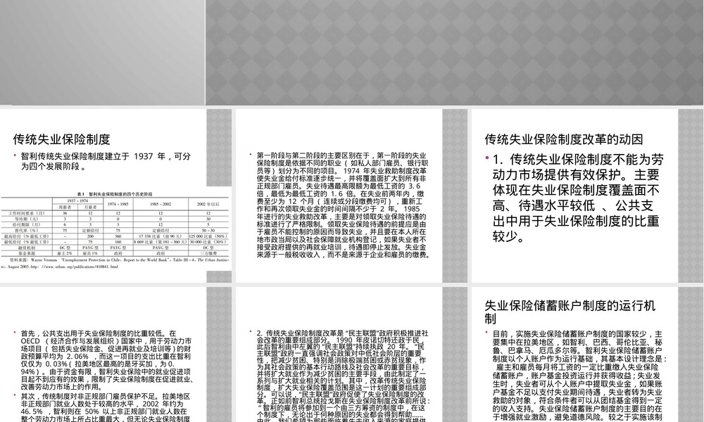 智利失业保险制度PPT课件.pptx