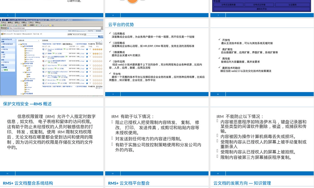 云文档管理系统解决方案PPT课件.ppt