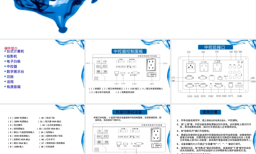 印天白板应用教程PPT课件.ppt