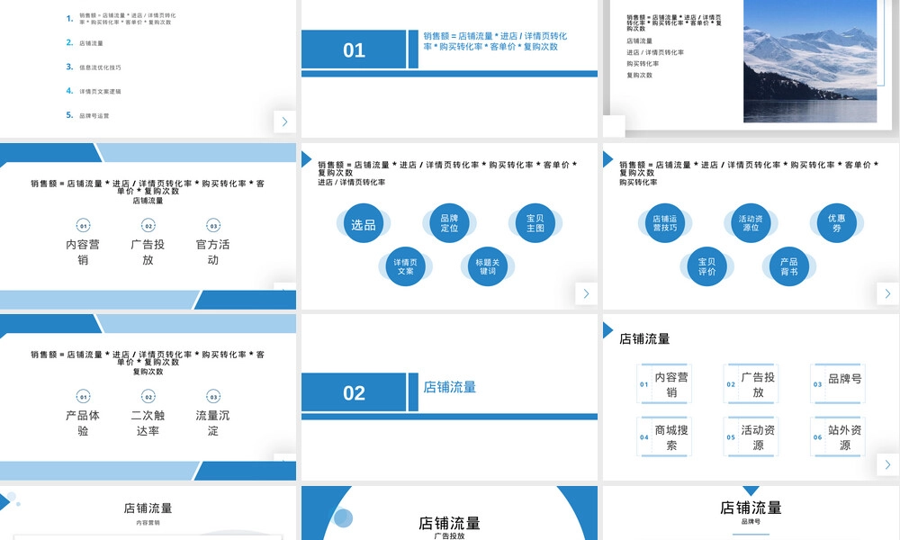 小红书店铺运营教学PPT课件.pptx