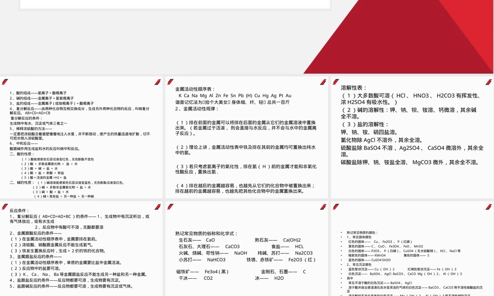 酸碱盐复习教学PPT课件.ppt