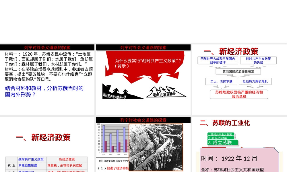 苏联的社会主义建设教学PPT课件.ppt