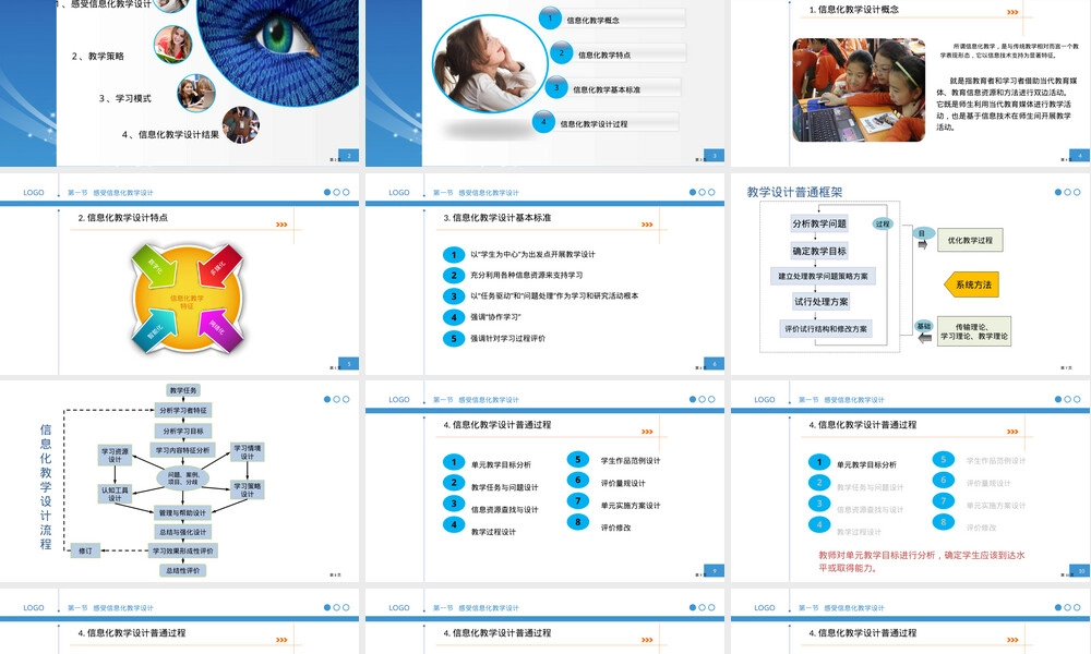 信息化教学设计PPT课件一等奖.pptx