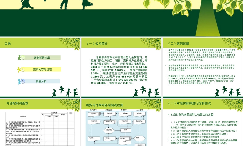 应付账款审计PPT课件.ppt