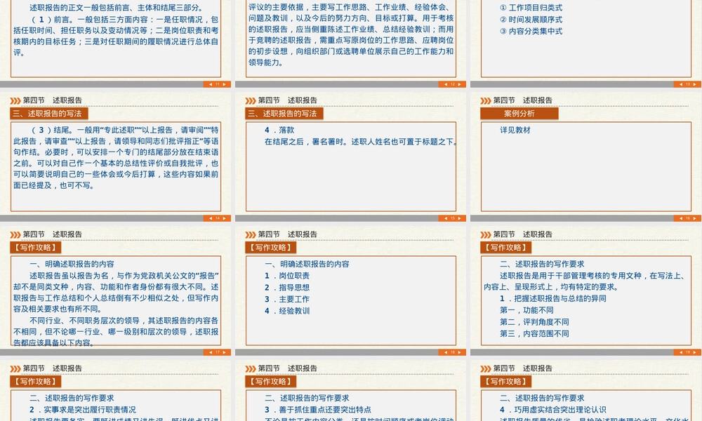 述职报告写作规范与方法PPT课件.pptx