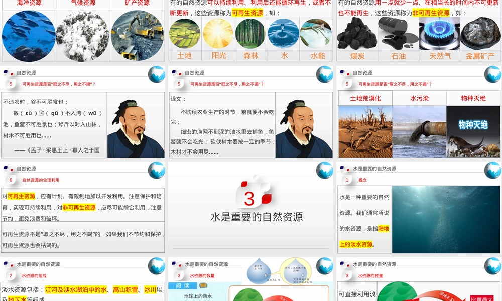水资源及其开发利用教学PPT课件八年级地理.pptx