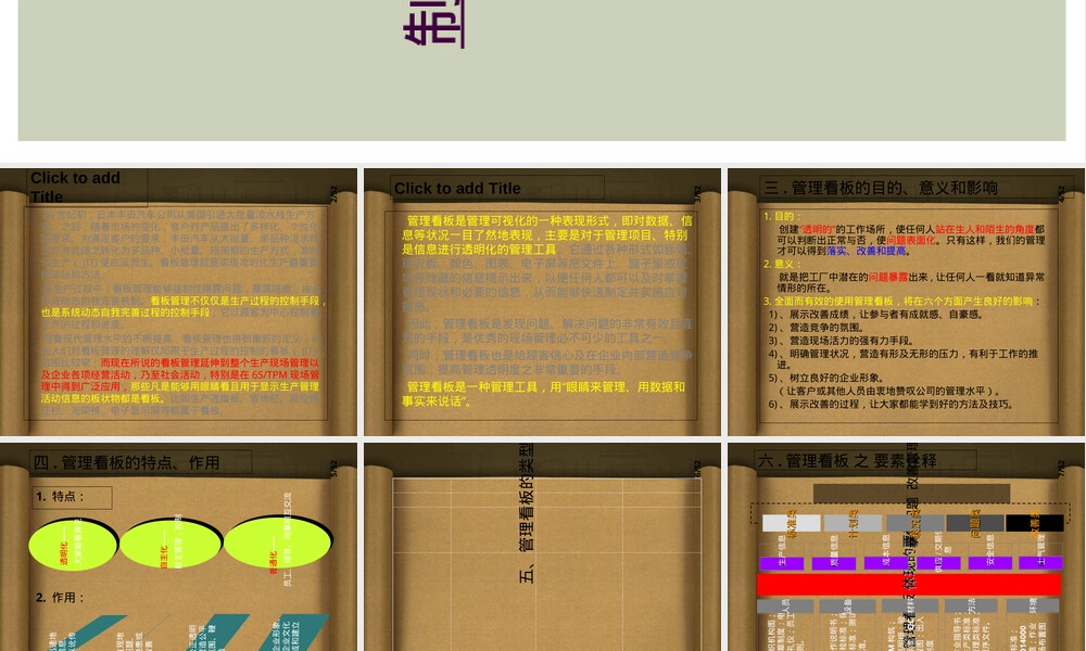制造业现场管理看板PPT课件.ppt