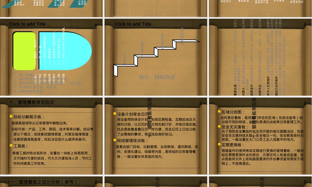 制造业现场管理看板PPT课件.ppt