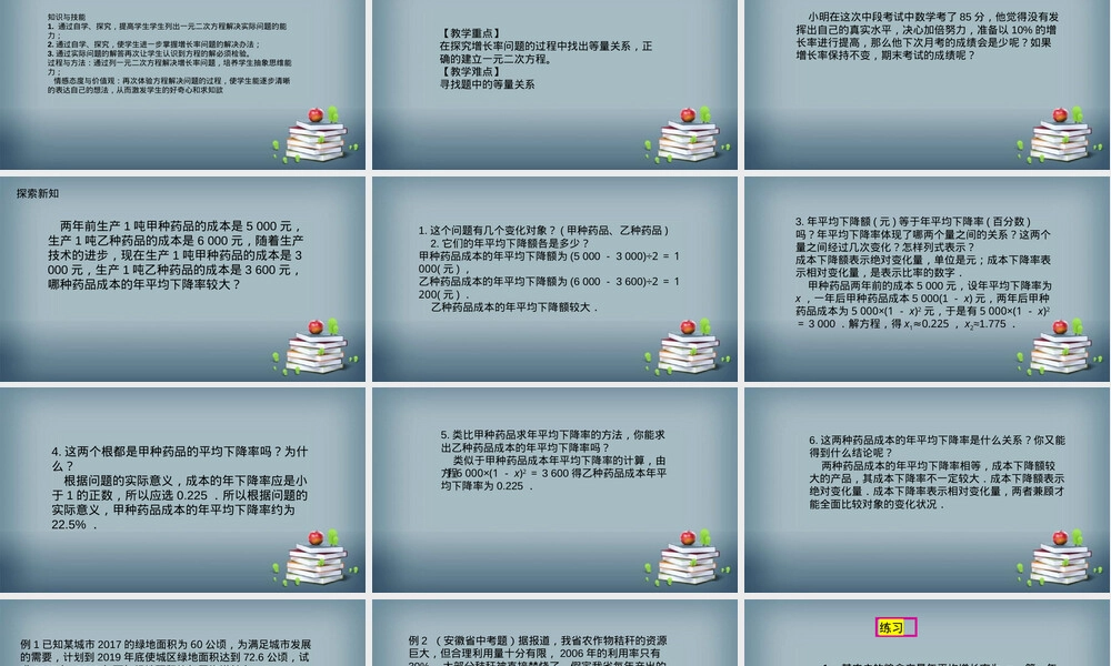 实际问题与一元二次方程教学PPT课件人教版 副本3.pptx