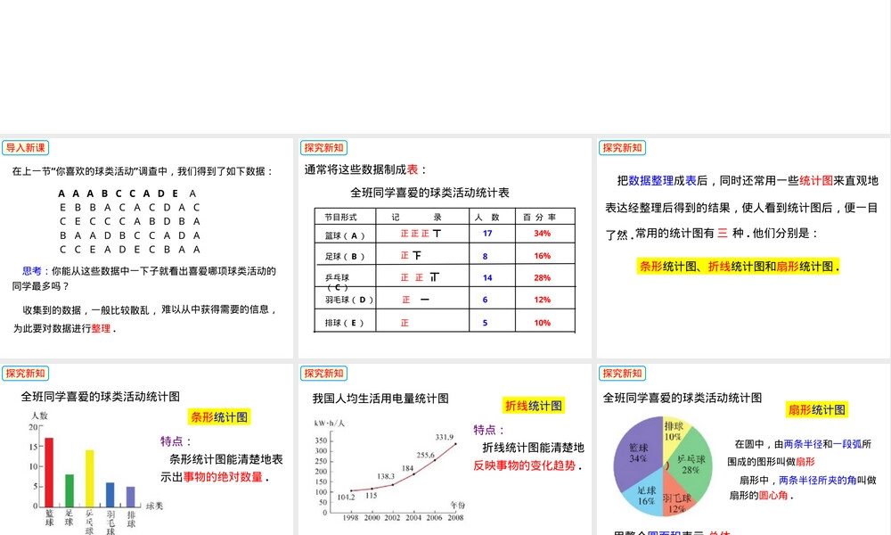 数据的整理七年级数学上册PPT课件沪科版.pptx