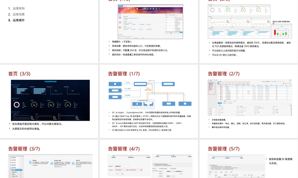 研究ManageOne运维中心OC介绍PPT课件.pptx