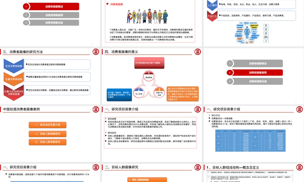 消费者画像调研方式及方法PPT课件.ppt