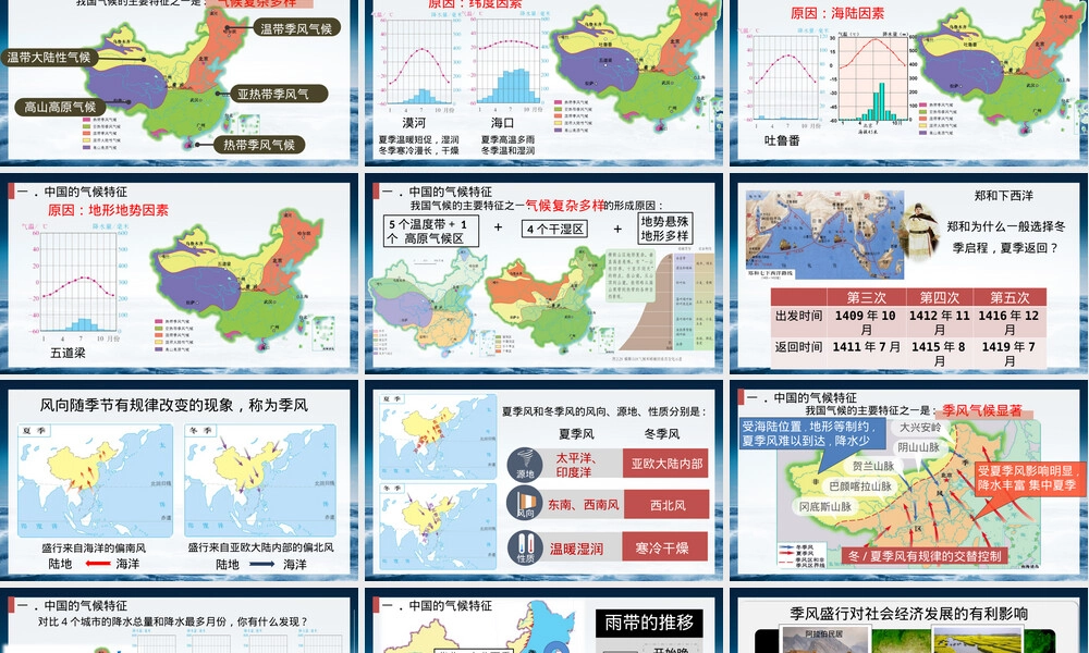 中国的气候特征教学PPT课件八年级地理.pptx