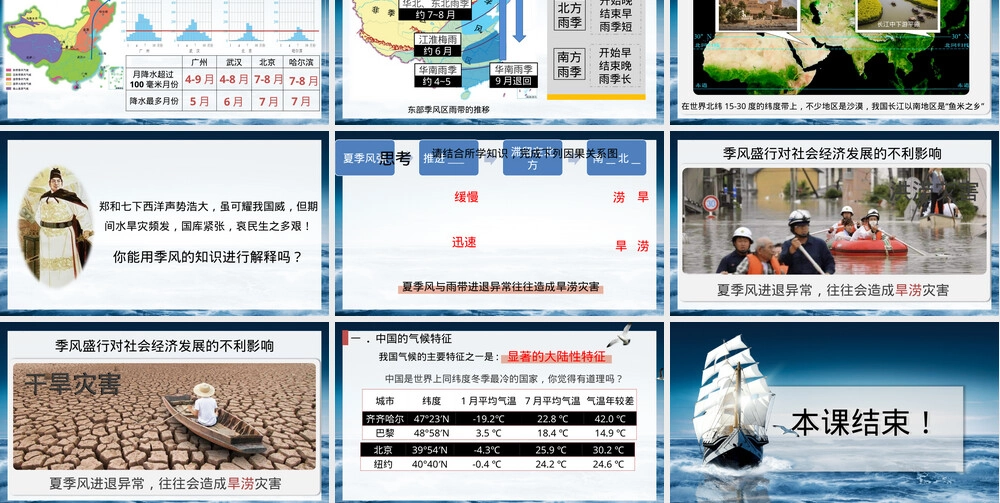 中国的气候特征教学PPT课件八年级地理.pptx