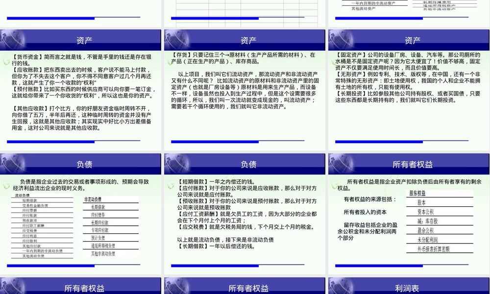 如何看懂三张财务报表PPT课件.ppt