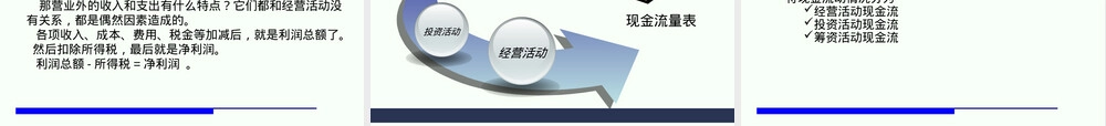 如何看懂三张财务报表PPT课件.ppt