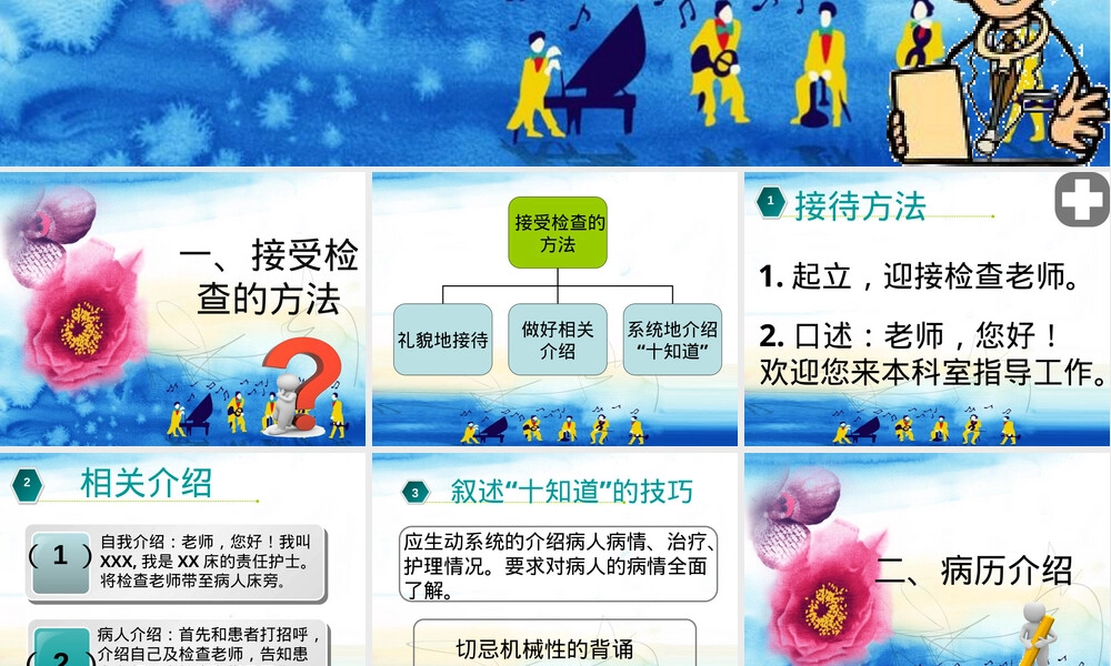 责任护士十知道回答技巧PPT课件.ppt