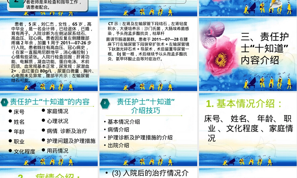 责任护士十知道回答技巧PPT课件.ppt