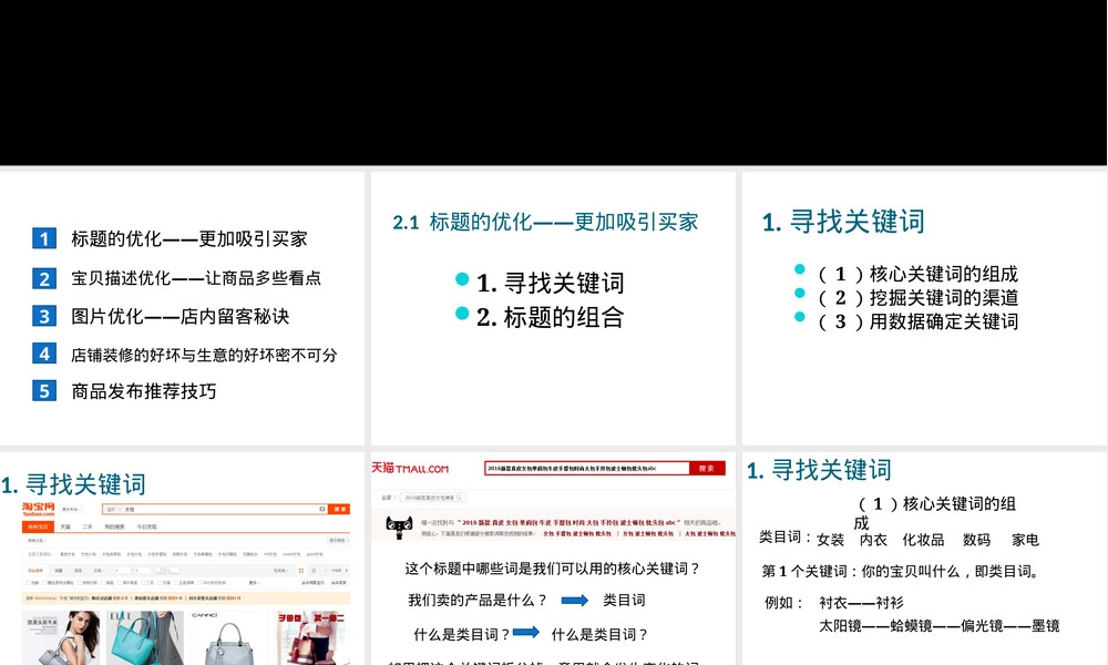 淘宝店标题优化、详情页(宝贝描述)优化.pptx
