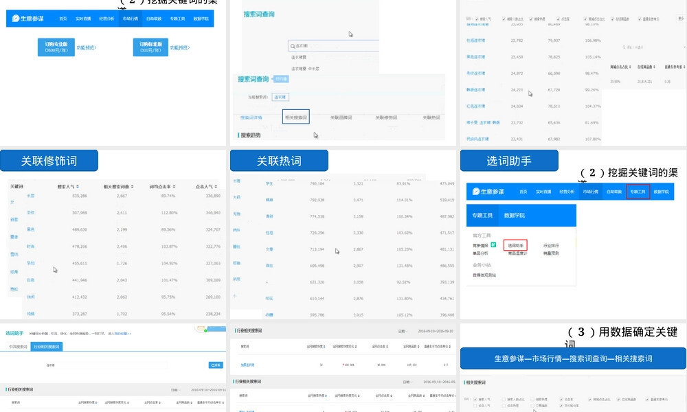 淘宝店标题优化、详情页(宝贝描述)优化.pptx