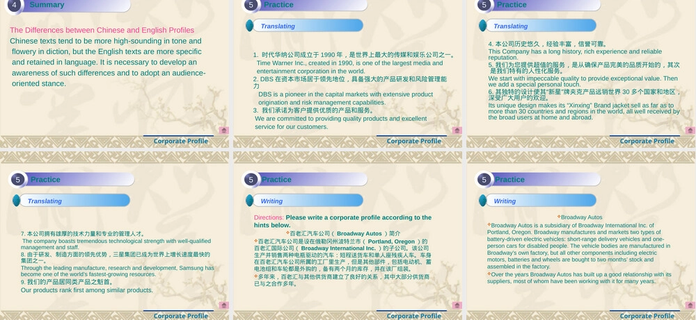 商务英语写作企业简介PPT课件.pptx
