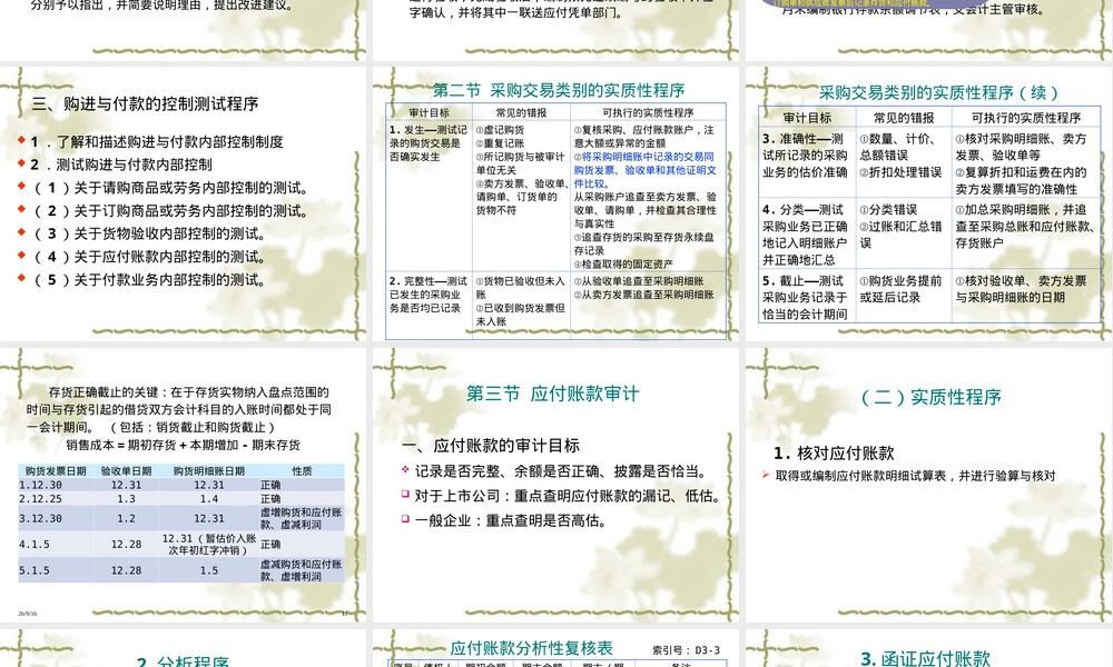 应付账款明细账付款凭单.ppt