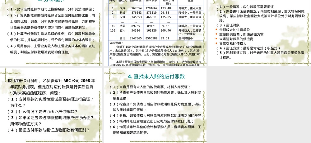 应付账款明细账付款凭单.ppt