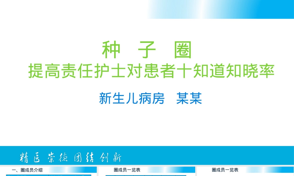 提高责任护士十知道知晓率品管圈PPT模板.pptx