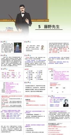 藤野先生八年级语文教学PPT课件.pptx