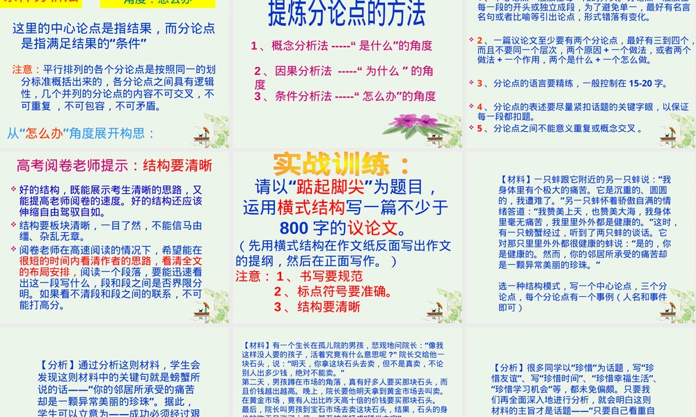 议论文指导如何提炼分论点PPT课件.ppt