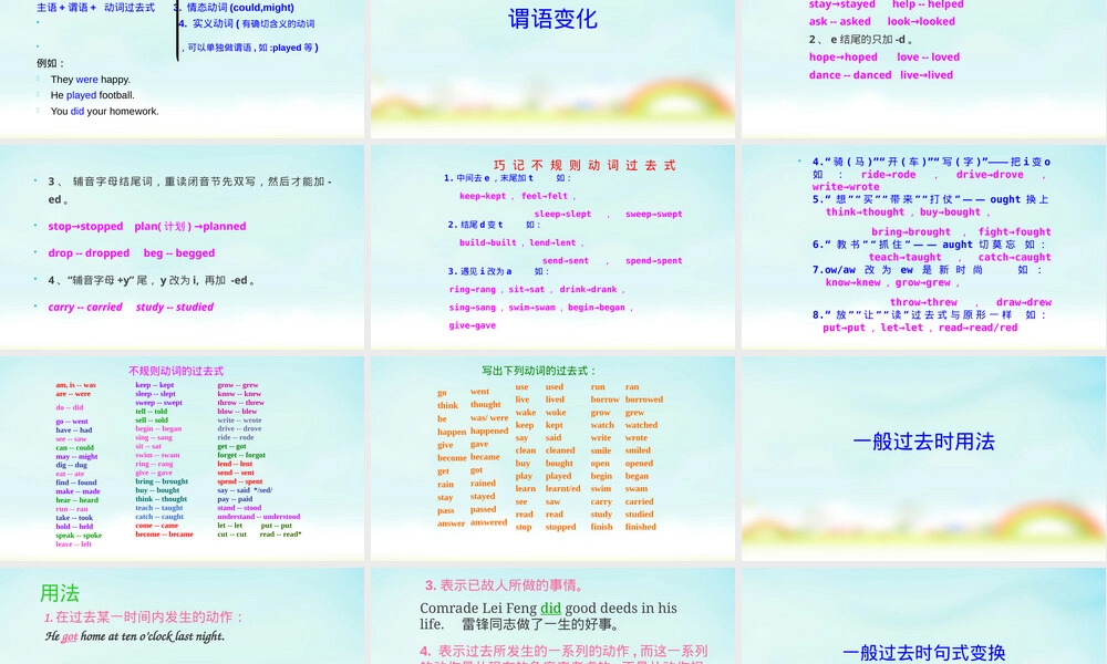 一般过去时讲解PPT课件.pptx