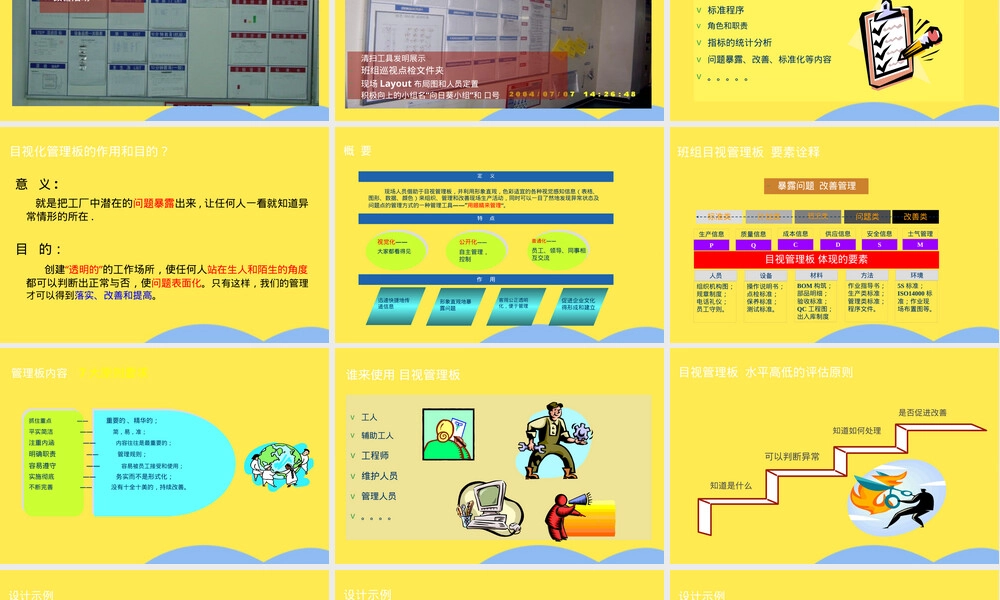 现场目视化管理班组看板设计PPT课件.pptx