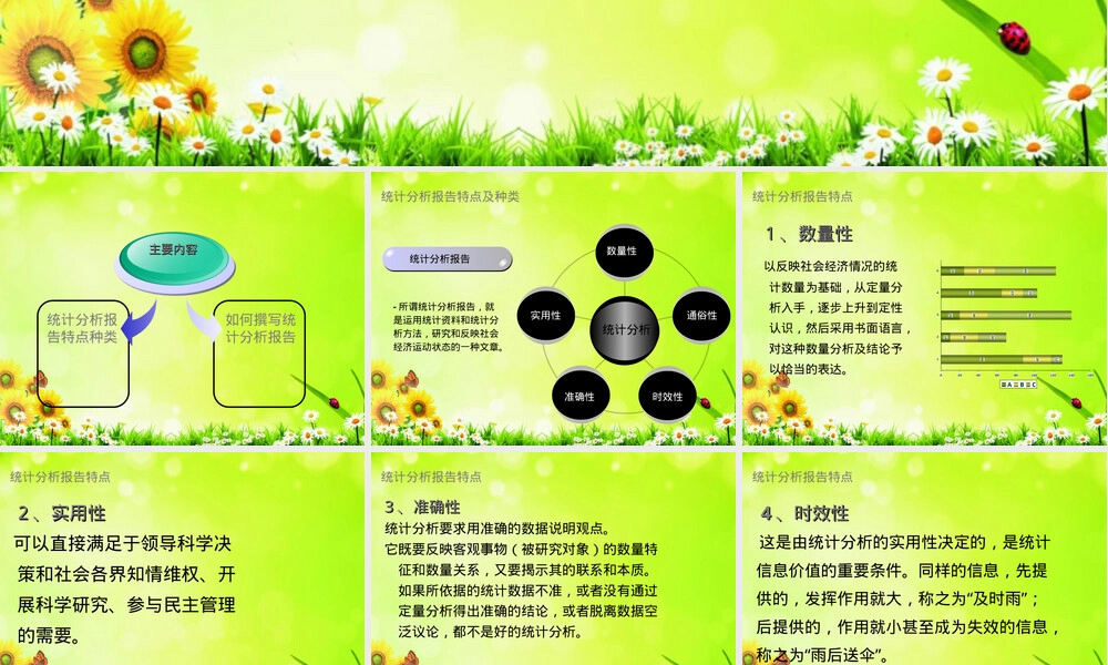 统计分析报告撰写方法PPT课件.ppt