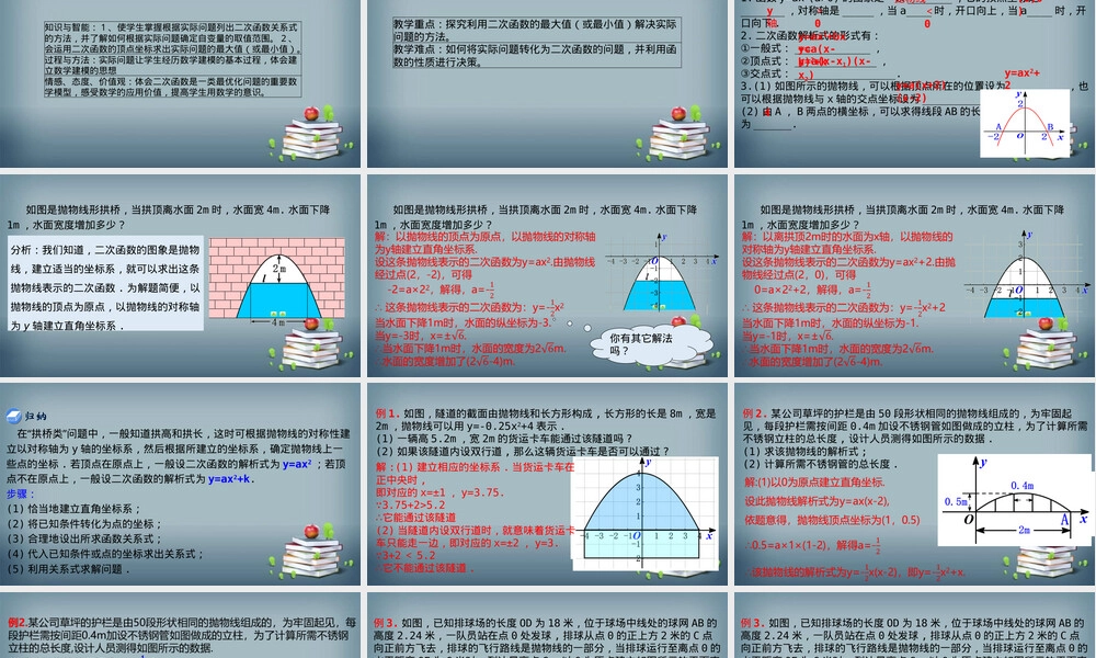 实际问题与一元二次方程教学PPT课件人教版 副本1.pptx