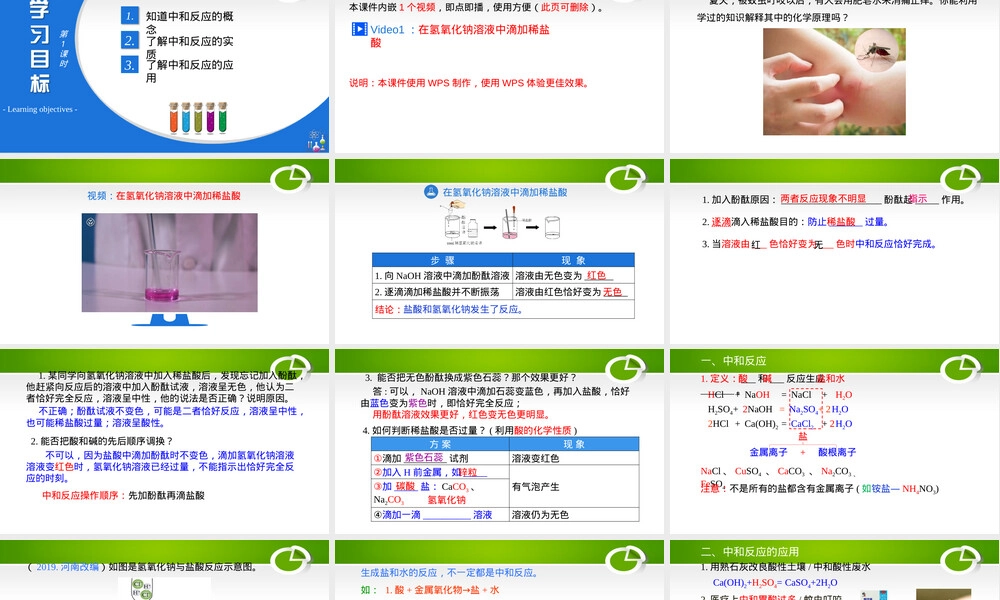酸和碱的中和反应教学PPT课件人教版.pptx