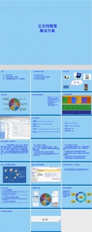 云文档管理解决方案PPT课件.ppt