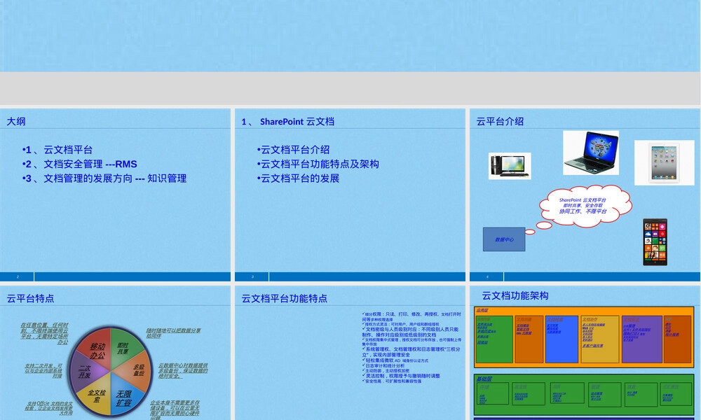云文档管理解决方案PPT课件.ppt