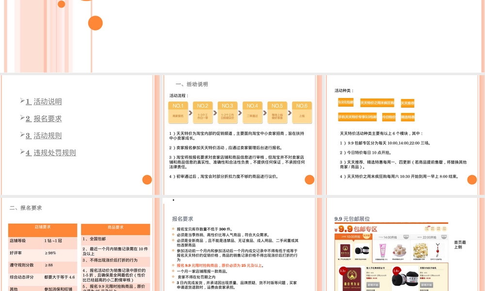 天天特价营销推广PPT课件.ppt