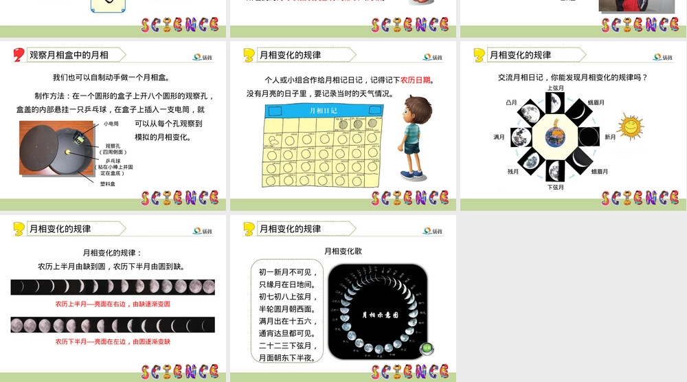 苏教版科学五年级上册看月亮教学PPT课件.ppt