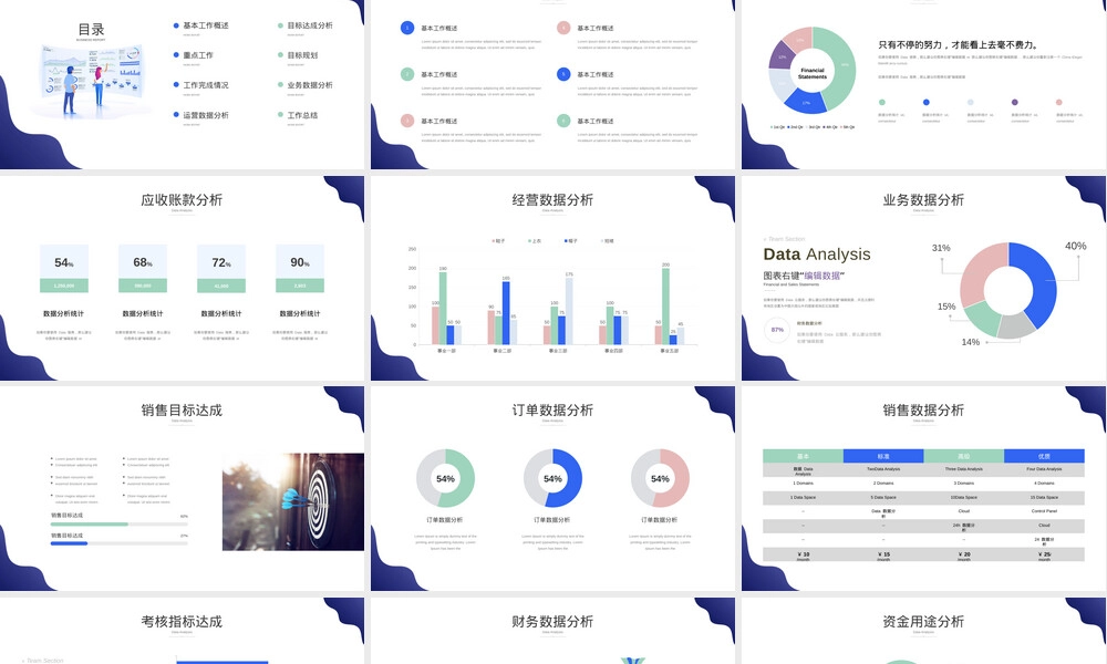 数据可视化大屏分析PPT课件.pptx