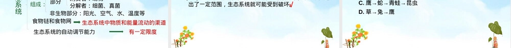 生物与环境组成生态系统教学PPT课件人教版七年级.pptx