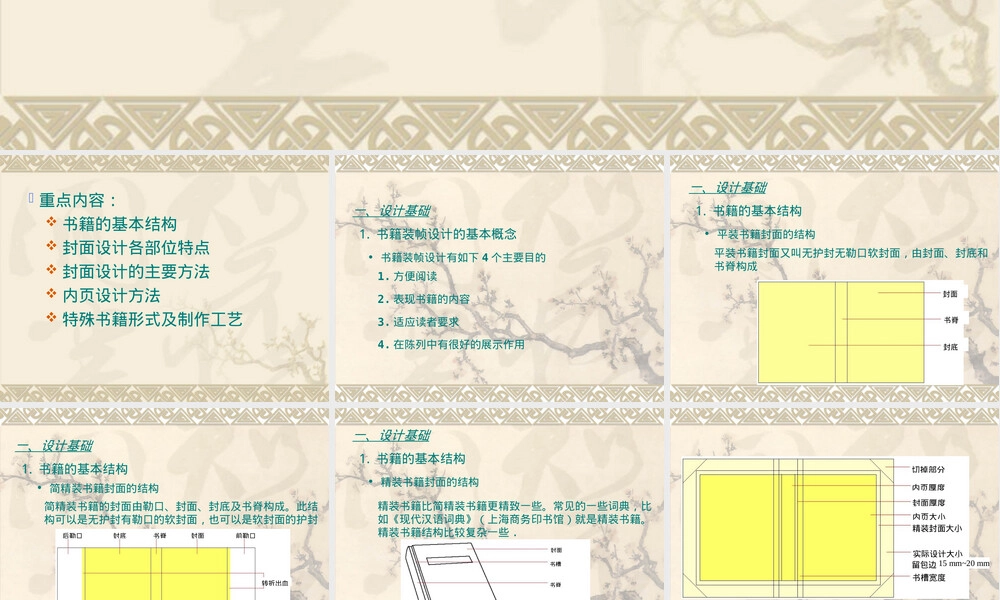 书籍装帧设计基本结构与封面内页教学PPT课件.ppt