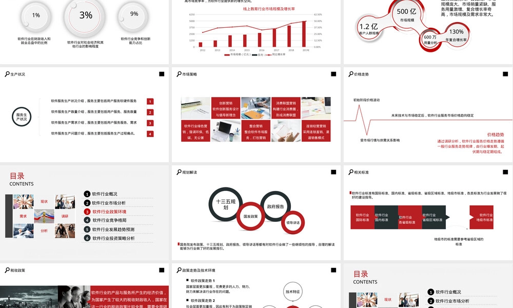 软件行业发展前景分析PPT课件.pptx