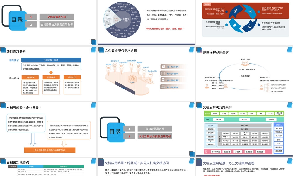 文档云解决方案PPT课件.pptx