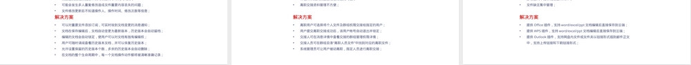 文档云解决方案PPT课件.pptx