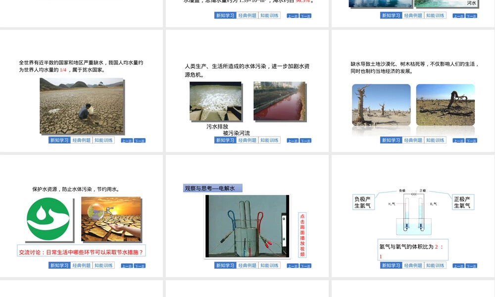 仁爱版九年级化学上册自然界的水教学PPT课件.ppt