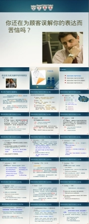 英文电子邮件标准格式与写作规范.ppt