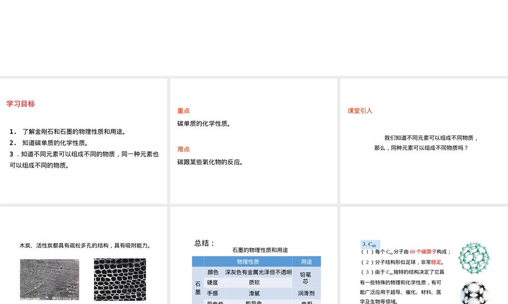 仁爱版九年级化学上册碳及其化合物第一课时PPT课件.ppt
